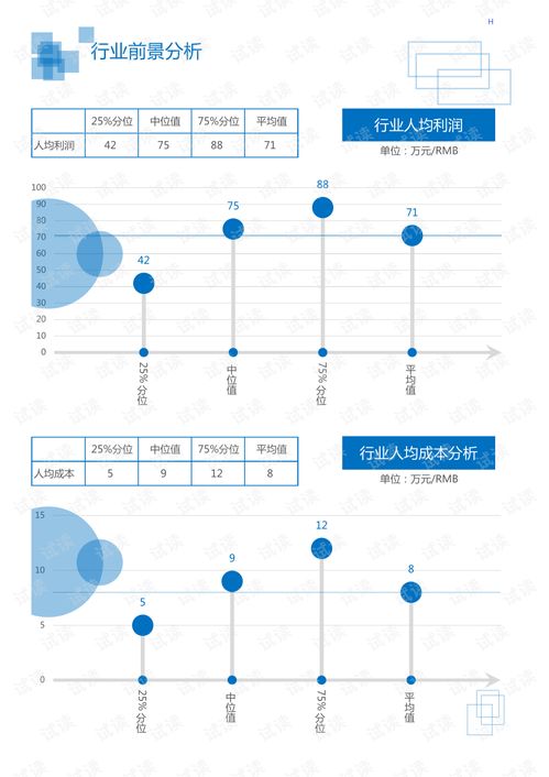 2020年中國(guó)空玻璃設(shè)備行業(yè)市場(chǎng)分析與發(fā)展趨勢(shì)研究報(bào)告